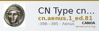 CN Type cn.aenus.1_ed.81 — CANOA