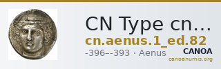 CN Type cn.aenus.1_ed.82 — CANOA