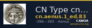 CN Type cn.aenus.1_ed.83 — CANOA