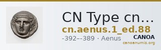 CN Type cn.aenus.1_ed.88 — CANOA