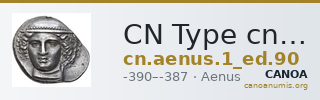CN Type cn.aenus.1_ed.90 — CANOA