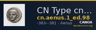 CN Type cn.aenus.1_ed.98 — CANOA