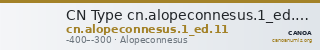 CN Type cn.alopeconnesus.1_ed.11 — CANOA