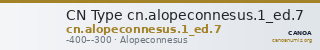 CN Type cn.alopeconnesus.1_ed.7 — CANOA