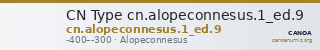 CN Type cn.alopeconnesus.1_ed.9 — CANOA
