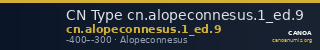 CN Type cn.alopeconnesus.1_ed.9 — CANOA