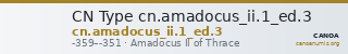CN Type cn.amadocus_ii.1_ed.3 — CANOA