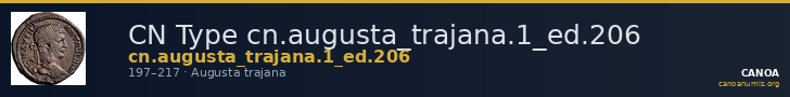 CN Type cn.augusta_trajana.1_ed.206 — CANOA