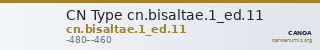 CN Type cn.bisaltae.1_ed.11 — CANOA