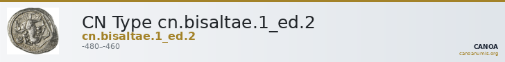 CN Type cn.bisaltae.1_ed.2 — CANOA