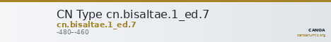 CN Type cn.bisaltae.1_ed.7 — CANOA