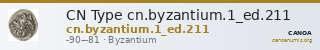 CN Type cn.byzantium.1_ed.211 — CANOA