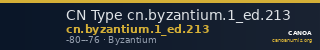 CN Type cn.byzantium.1_ed.213 — CANOA