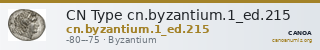 CN Type cn.byzantium.1_ed.215 — CANOA