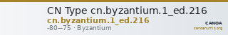 CN Type cn.byzantium.1_ed.216 — CANOA