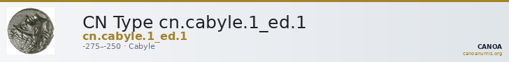 CN Type cn.cabyle.1_ed.1 — CANOA