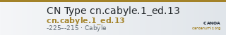 CN Type cn.cabyle.1_ed.13 — CANOA