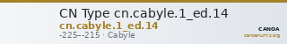 CN Type cn.cabyle.1_ed.14 — CANOA