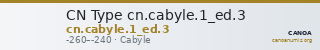CN Type cn.cabyle.1_ed.3 — CANOA