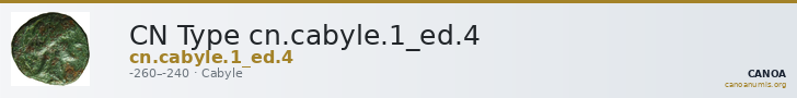CN Type cn.cabyle.1_ed.4 — CANOA