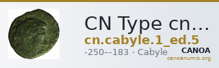 CN Type cn.cabyle.1_ed.5 — CANOA