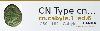 CN Type cn.cabyle.1_ed.6 — CANOA