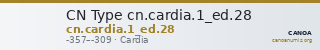 CN Type cn.cardia.1_ed.28 — CANOA