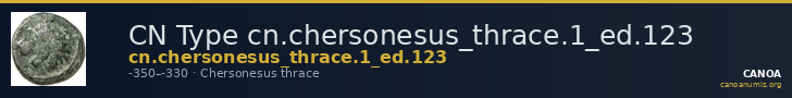 CN Type cn.chersonesus_thrace.1_ed.123 — CANOA