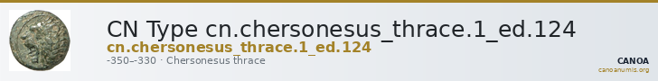 CN Type cn.chersonesus_thrace.1_ed.124 — CANOA