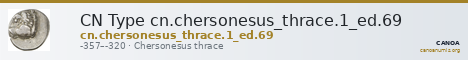 CN Type cn.chersonesus_thrace.1_ed.69 — CANOA