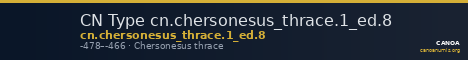 CN Type cn.chersonesus_thrace.1_ed.8 — CANOA
