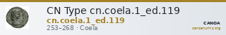 CN Type cn.coela.1_ed.119 — CANOA