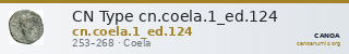 CN Type cn.coela.1_ed.124 — CANOA