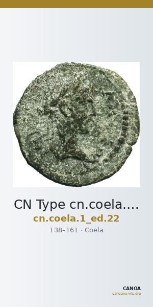 CN Type cn.coela.1_ed.22 — CANOA