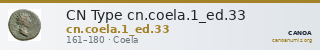 CN Type cn.coela.1_ed.33 — CANOA