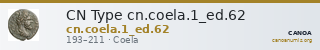 CN Type cn.coela.1_ed.62 — CANOA