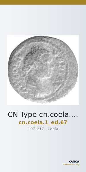 CN Type cn.coela.1_ed.67 — CANOA