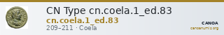 CN Type cn.coela.1_ed.83 — CANOA