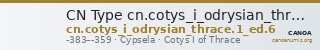 CN Type cn.cotys_i_odrysian_thrace.1_ed.6 — CANOA