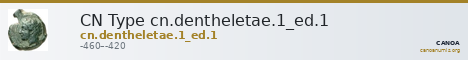 CN Type cn.dentheletae.1_ed.1 — CANOA
