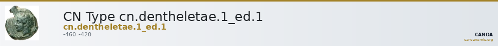 CN Type cn.dentheletae.1_ed.1 — CANOA