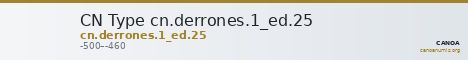 CN Type cn.derrones.1_ed.25 — CANOA