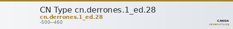 CN Type cn.derrones.1_ed.28 — CANOA