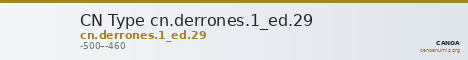 CN Type cn.derrones.1_ed.29 — CANOA