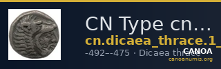 CN Type cn.dicaea_thrace.1_ed.10 — CANOA
