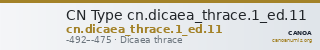 CN Type cn.dicaea_thrace.1_ed.11 — CANOA