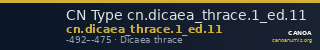 CN Type cn.dicaea_thrace.1_ed.11 — CANOA