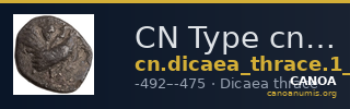 CN Type cn.dicaea_thrace.1_ed.15 — CANOA