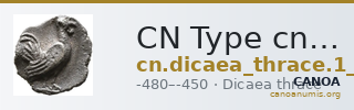 CN Type cn.dicaea_thrace.1_ed.20 — CANOA