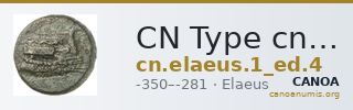 CN Type cn.elaeus.1_ed.4 — CANOA